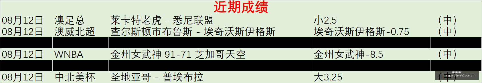 曼联中场费,尤文,米兰及加拉,今日竞彩比分,足球竞彩比分,足球赛事数据,足球比赛信息,竞彩赛事